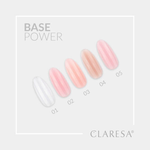 CLARESA POWER BASE 01 aluslakka 5ml