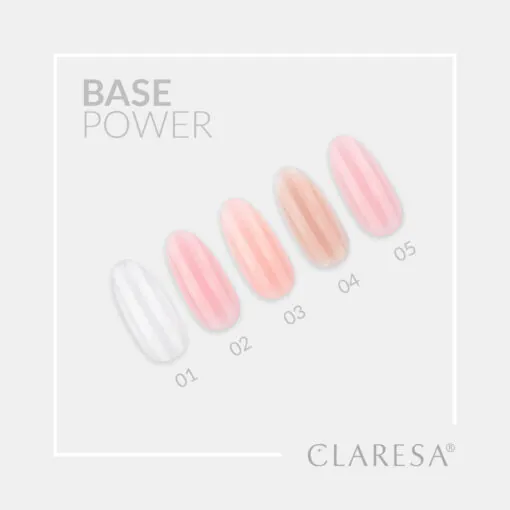 CLARESA POWER BASE 01 aluslakka 5ml