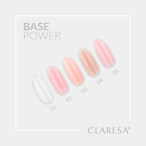 CLARESA POWER BASE 03 aluslakka 5ml