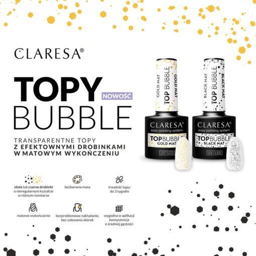 Claresa Top Bubble Matt No wipe kultainen 5g